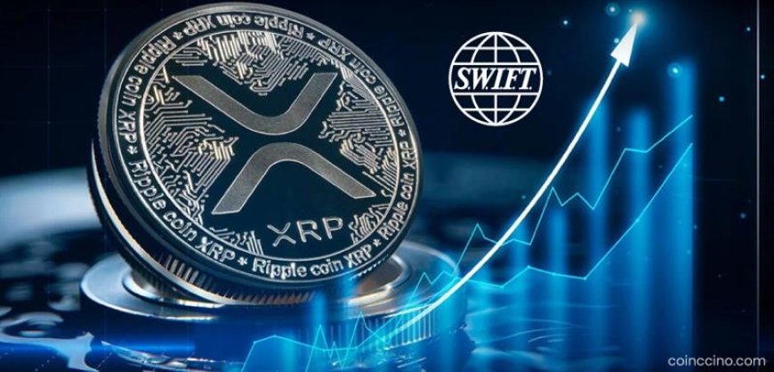 Despite Price Dip, 93% of XRP Supply Remains Profitable as SWIFT Eyes Ripple and Hedera for Blockchain Bridging