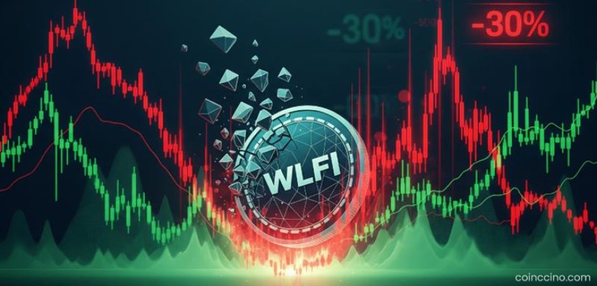WLFI Token Crashes Approximately 30% Following Volatile Trading Debut