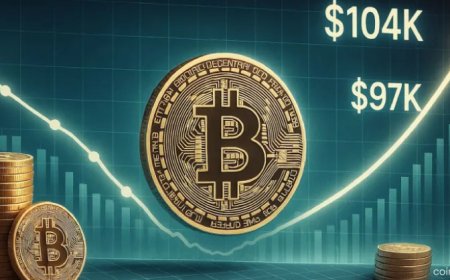 On-Chain Signals Point to Bitcoin Turning Point Near $104K