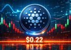 Cardano at a Key Test: Can ADA Stay Above $0.22?